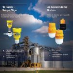 Silo ve Tanklarda Radarla Seviye Ölçümü:                            Endüstriyel Radar Teknolojisi
